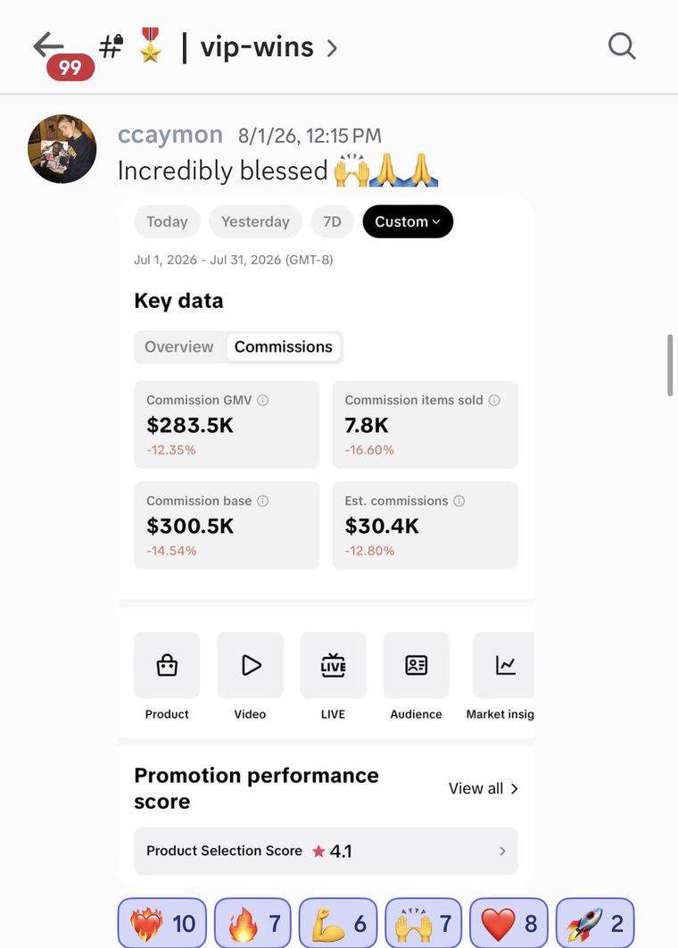 Creator commission dashboard showing two hundred eighty three thousand dollars in commission GMV